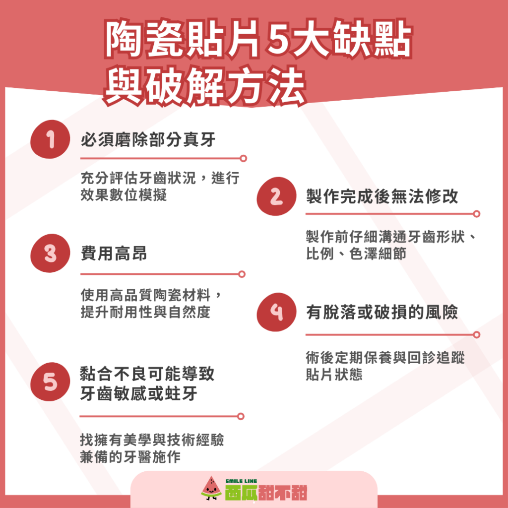 西瓜甜不甜內文_02_1