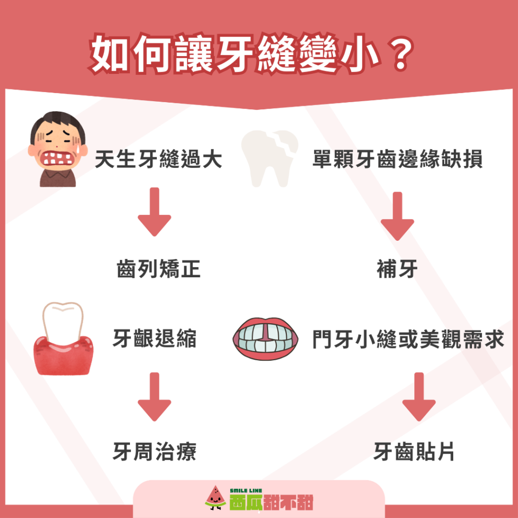 西瓜甜不甜內文_04_1