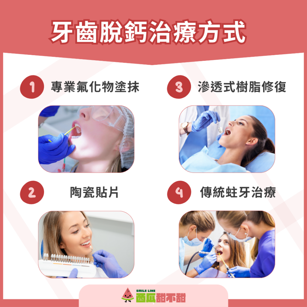 西瓜甜不甜_09_1 嚴重牙齒脫鈣:尋求牙醫專業治療