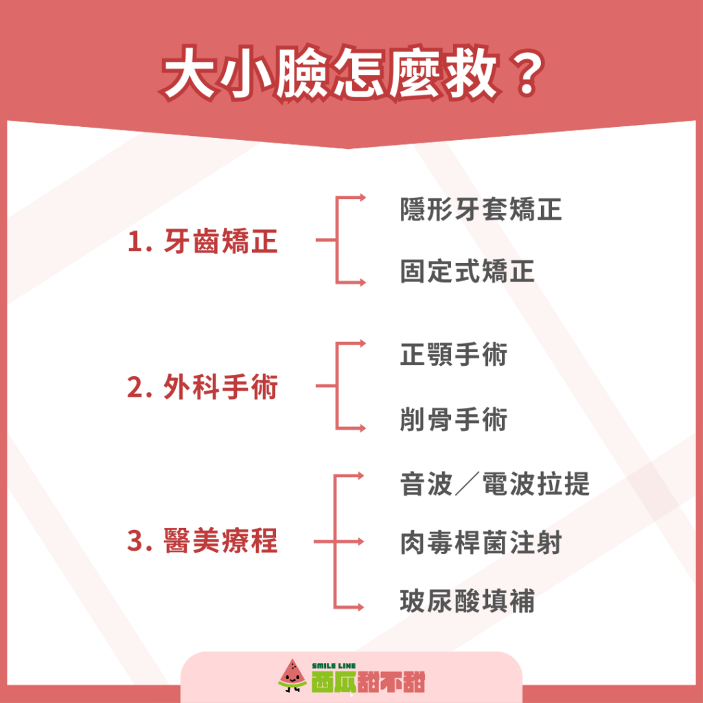 image-3 大小臉有救嗎?改善大小臉的方法